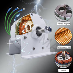 12,000W Low-RPM Permanent Magnet Generator, 12V/24V/48V/120V/220V Gearless Generator Motor for Wind Turbine, Water Turbine and DIY Power Generation