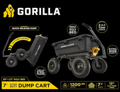 7-Cubic-Foot Poly Dump Garden Cart with No-Flat Tires, 1,200-Lb. Capacity, Black