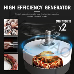 12,000W Low-RPM Permanent Magnet Generator, 12V/24V/48V/120V/220V Gearless Generator Motor for Wind Turbine, Water Turbine and DIY Power Generation