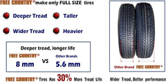 Set of 4 ST205/75R15 10-Ply Load Range E Steel-Belted Radial Trailer Tires with Scuff Guard